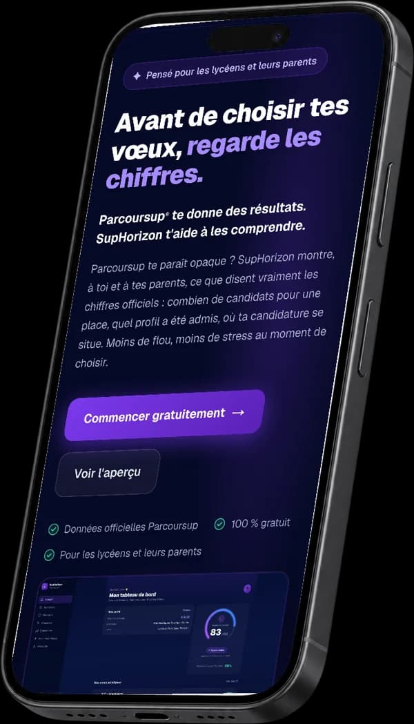 L’accueil de SupHorizon sur un téléphone